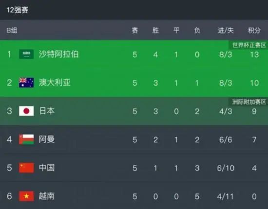 日韩精品久久久肉伦网站